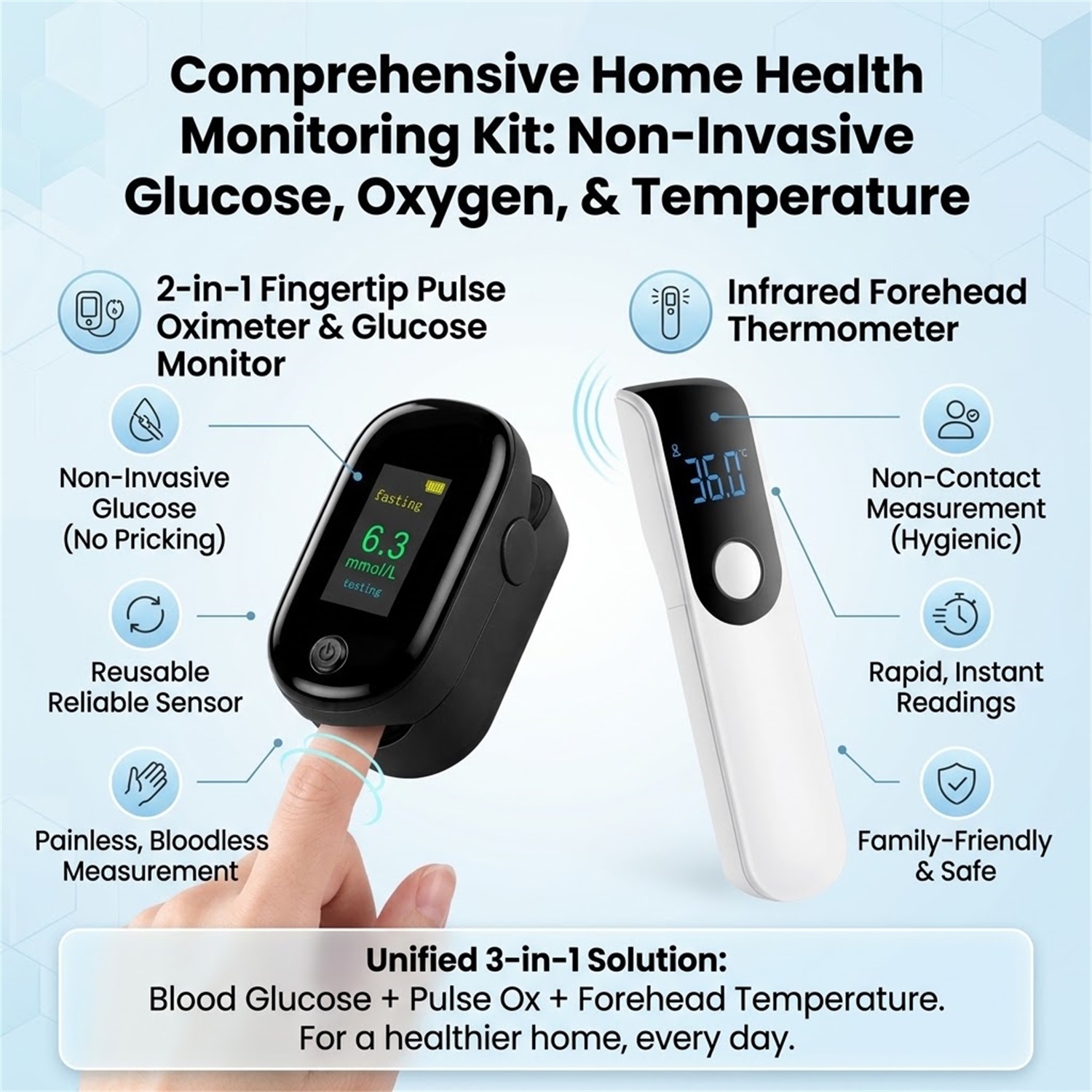 Kit de surveillance de la sant - Pulse Oximeter avis et prix