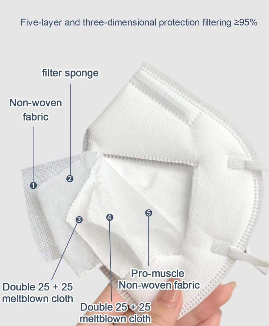 10-100 pièces masques FFP2 KN9 - Surgical Mask avis et prix