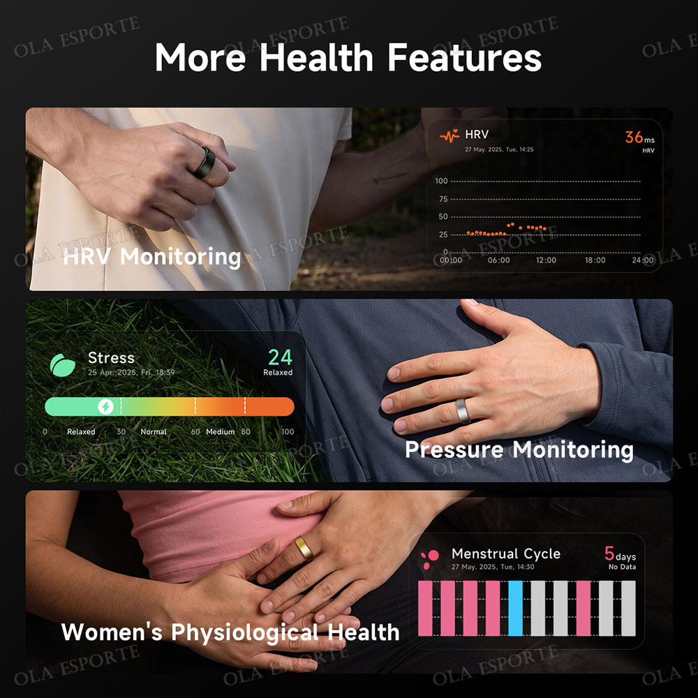 Bague intelligente pour hommes - Blood Pressure Monitor avis et prix