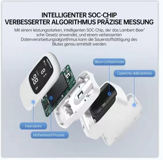 Thermomètre numérique LCD médi - Pulse Oximeter avis et prix